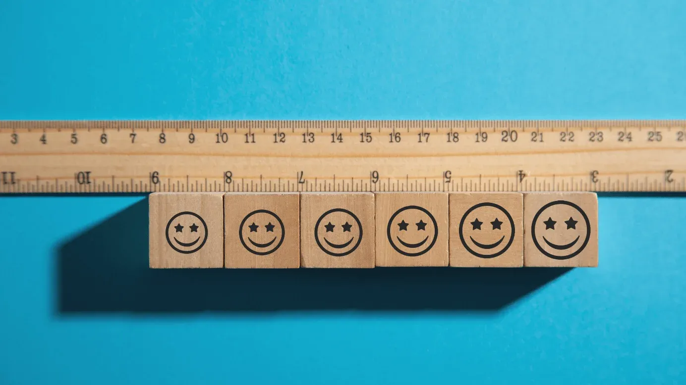 Measure Employee Happiness
