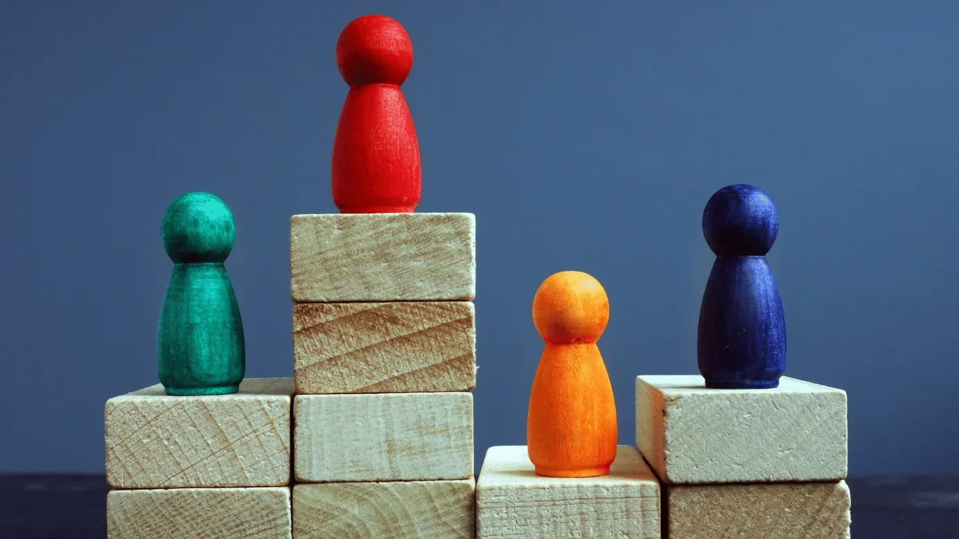 Employee Self Evaluation Questions
